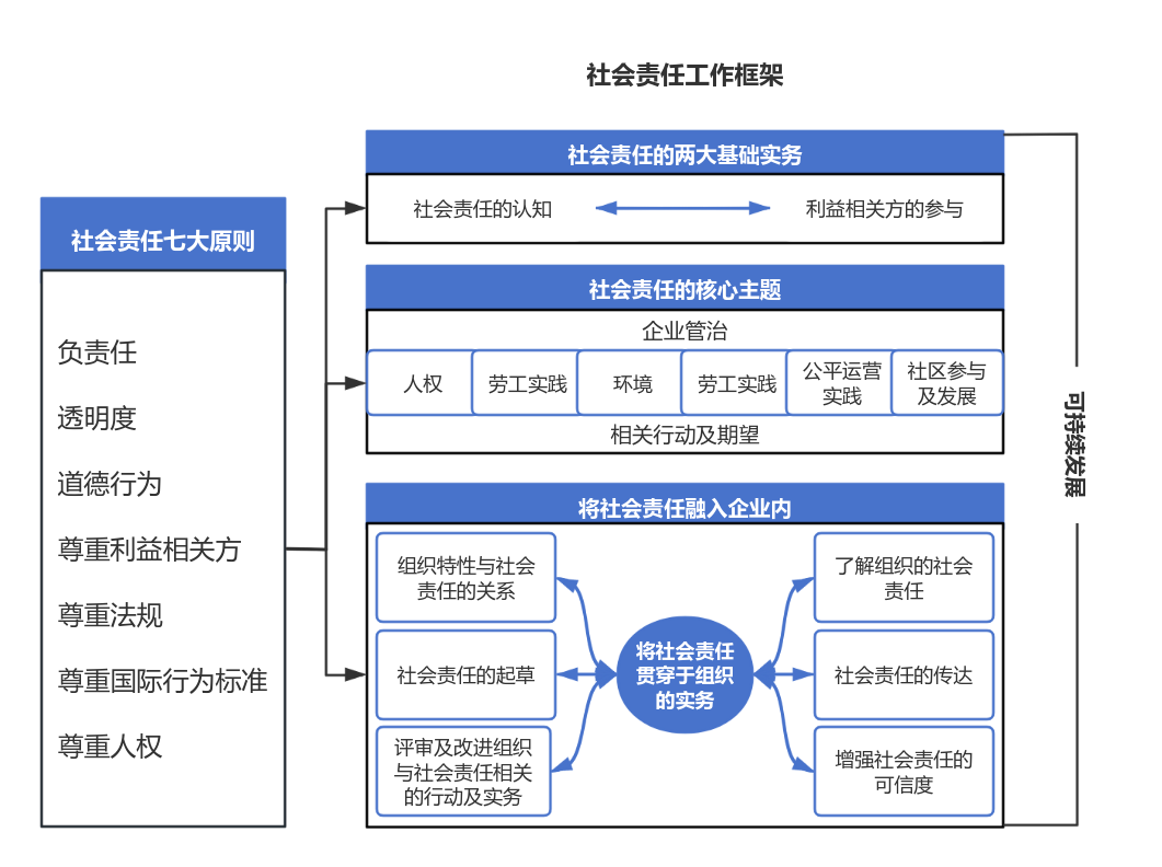 1742980766718338.png 1742980766718338.png